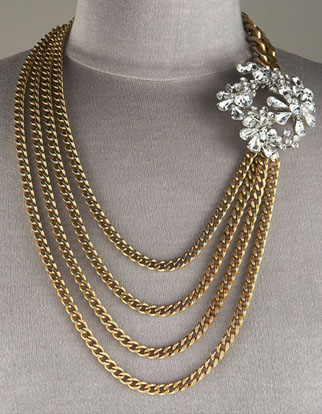 Long Necklace Trend