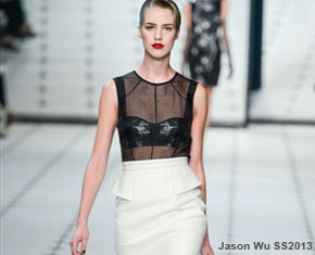 5 Must-Follow Trends for Spring and Summer 2013